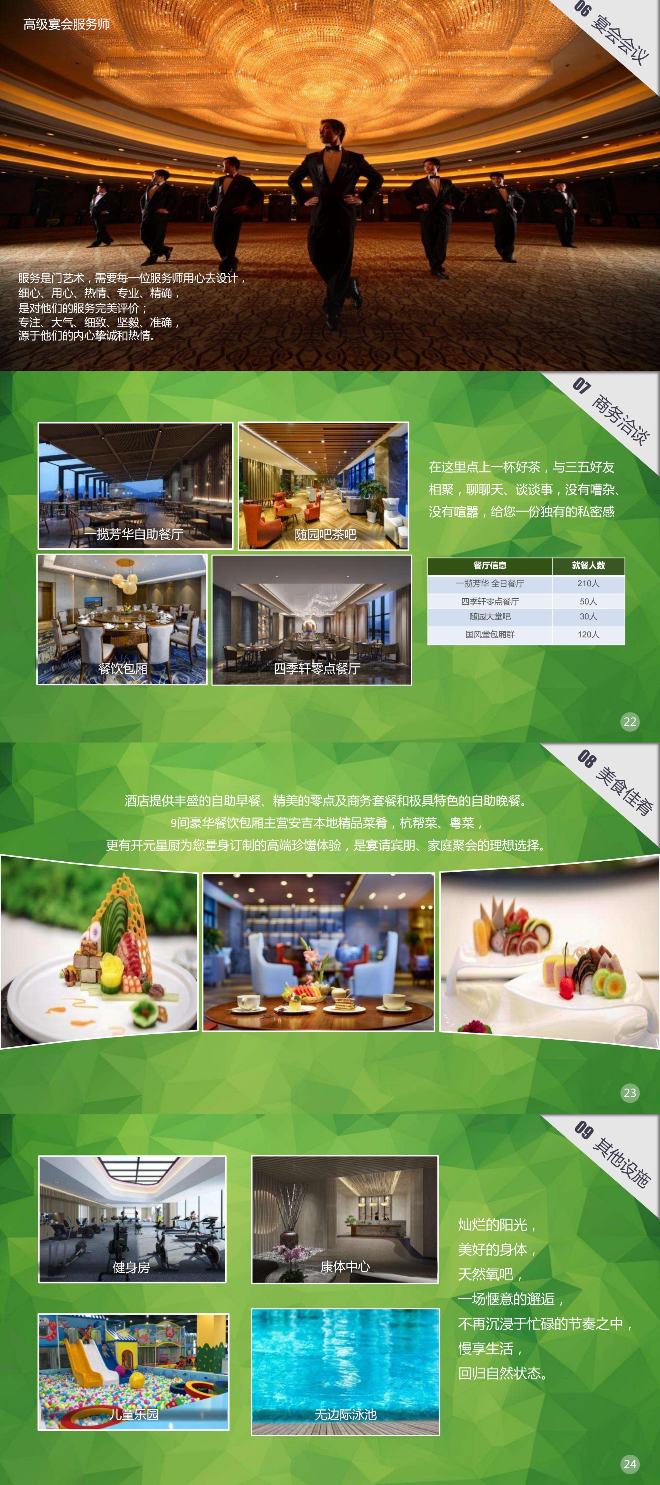 安吉竹博园开元度假村宣传PPT(推荐会）2_01.jpg