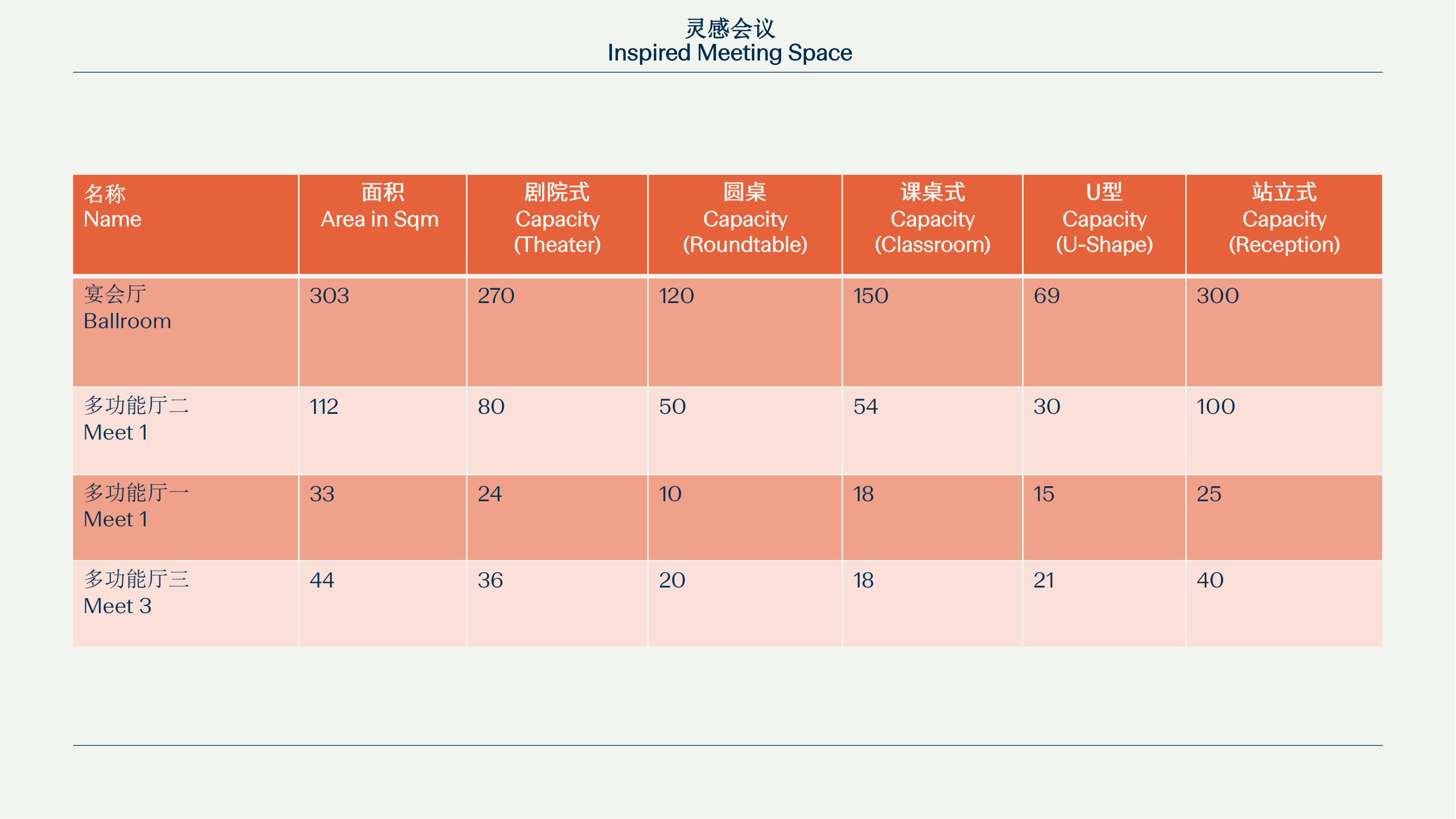 苏州古运河英迪格酒店)_20.png