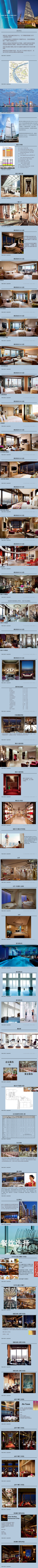 浦东丽思卡尔顿The Ritz-Carlton Shanghai Pudong V31_Chinese_00(1).png
