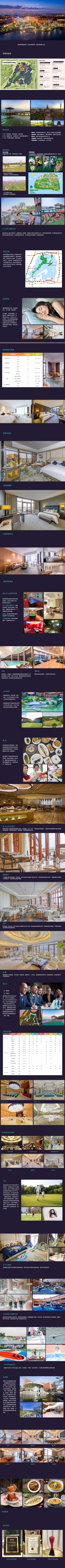 苏州阳澄喜柯大酒店PPT_00(1).png