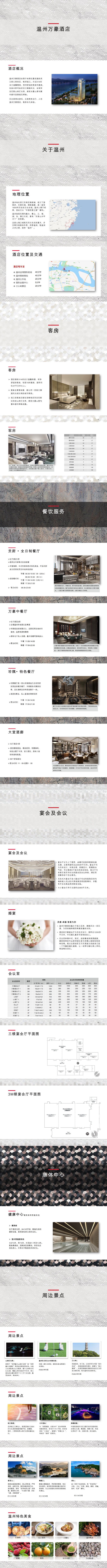 温州万豪酒店ppt_00(1).png