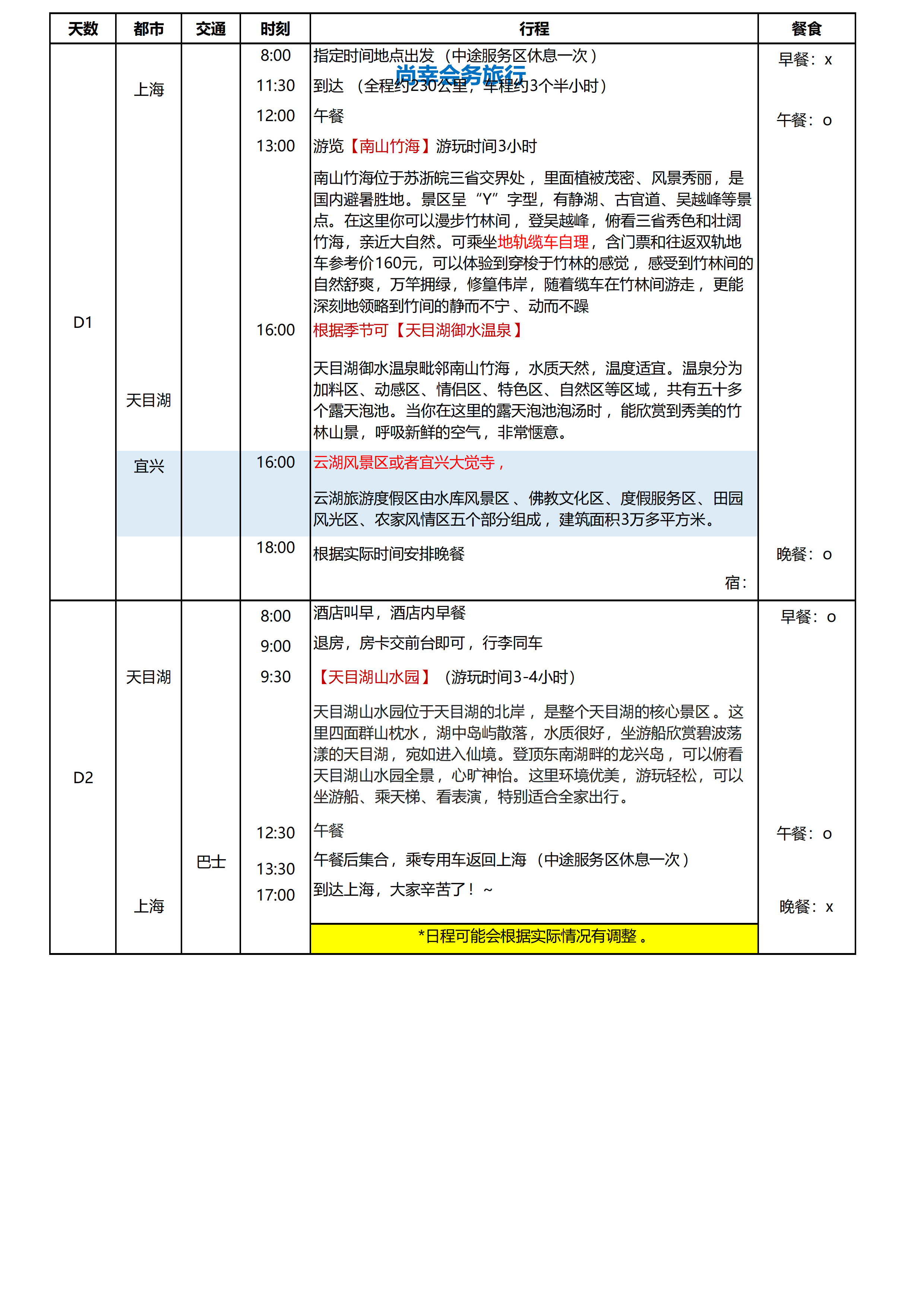 南山竹海天目湖2日游_01.png