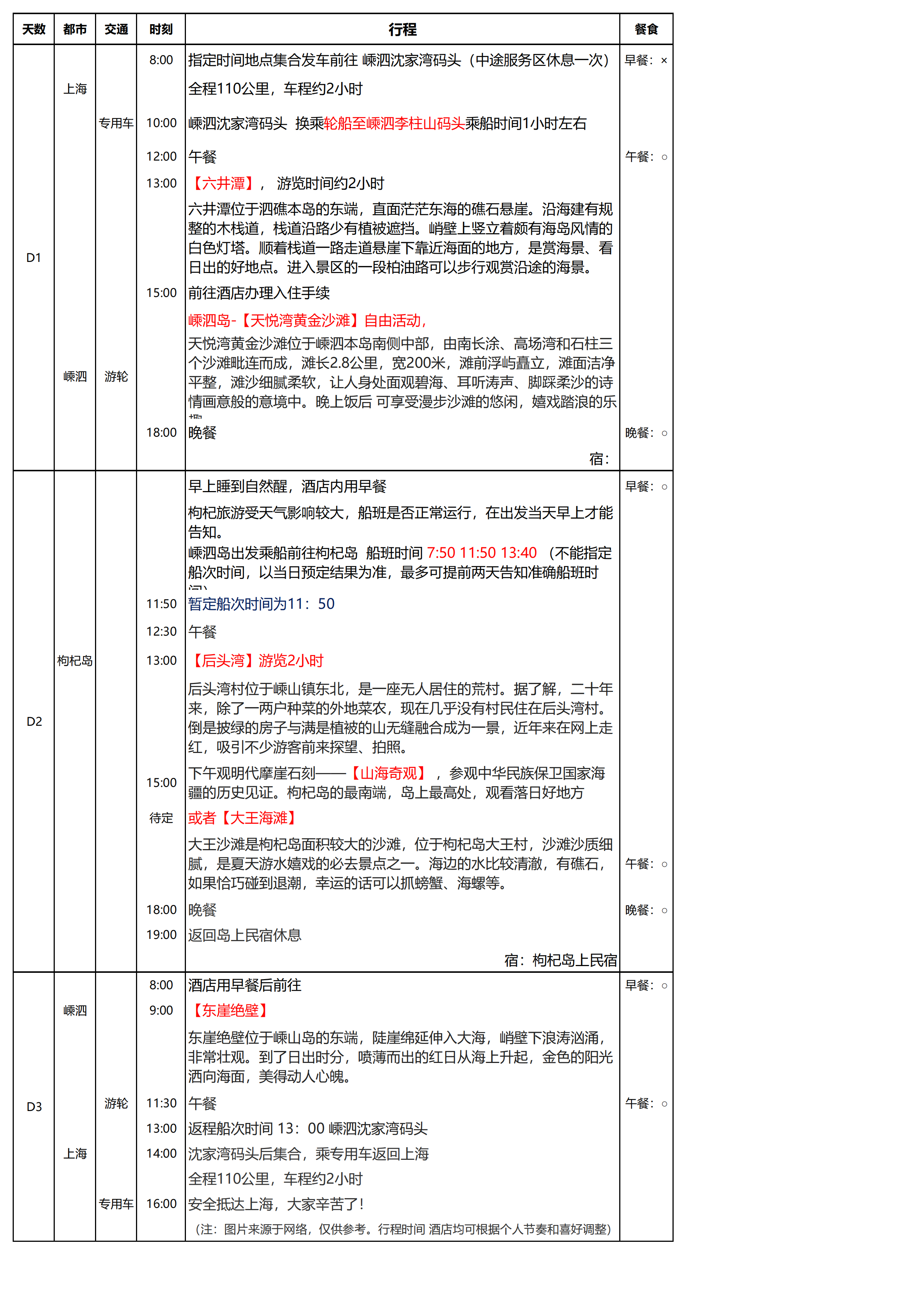 嵊泗枸杞岛3日游_01.png
