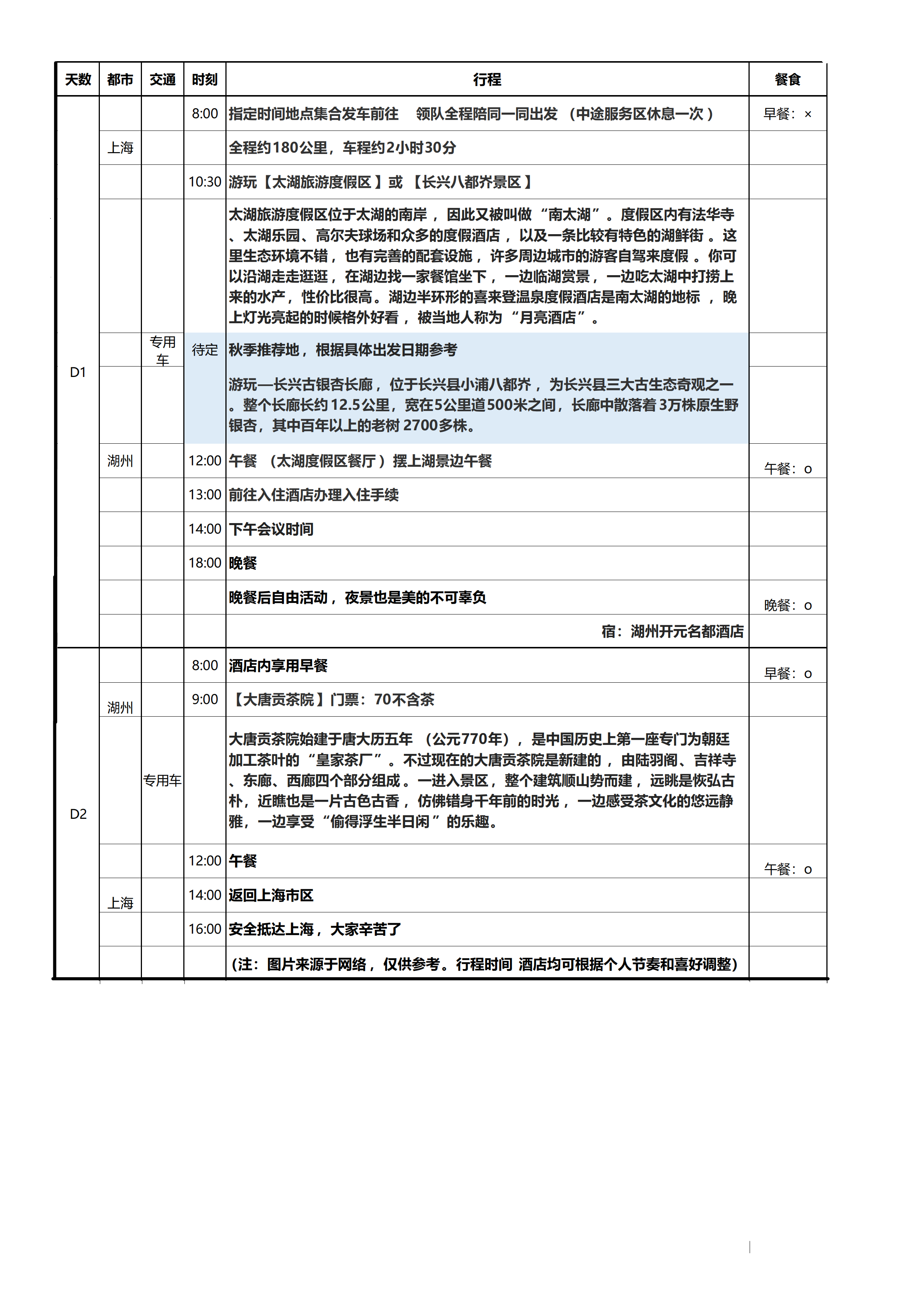 湖州长兴2日游_01.png