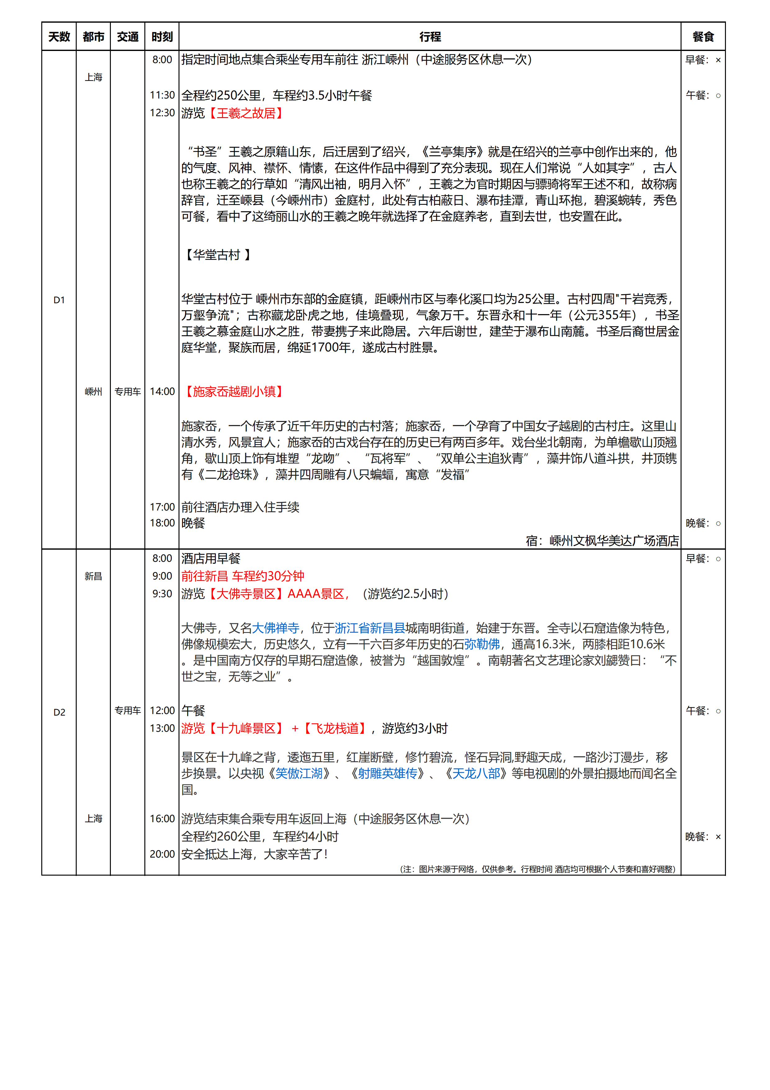 嵊州新昌2日游_01.png
