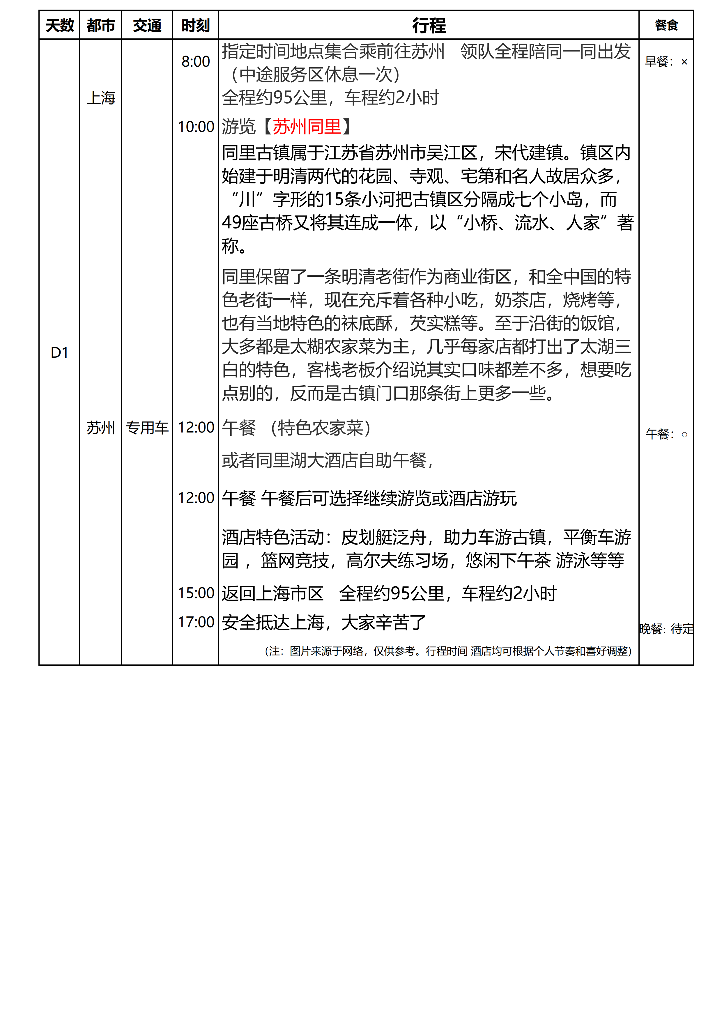 苏州同里1日游_01.png