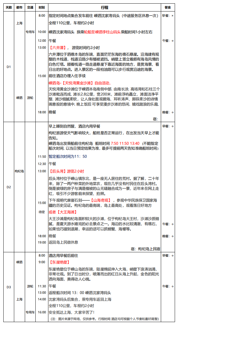 嵊泗枸杞岛3日游_01(2).png