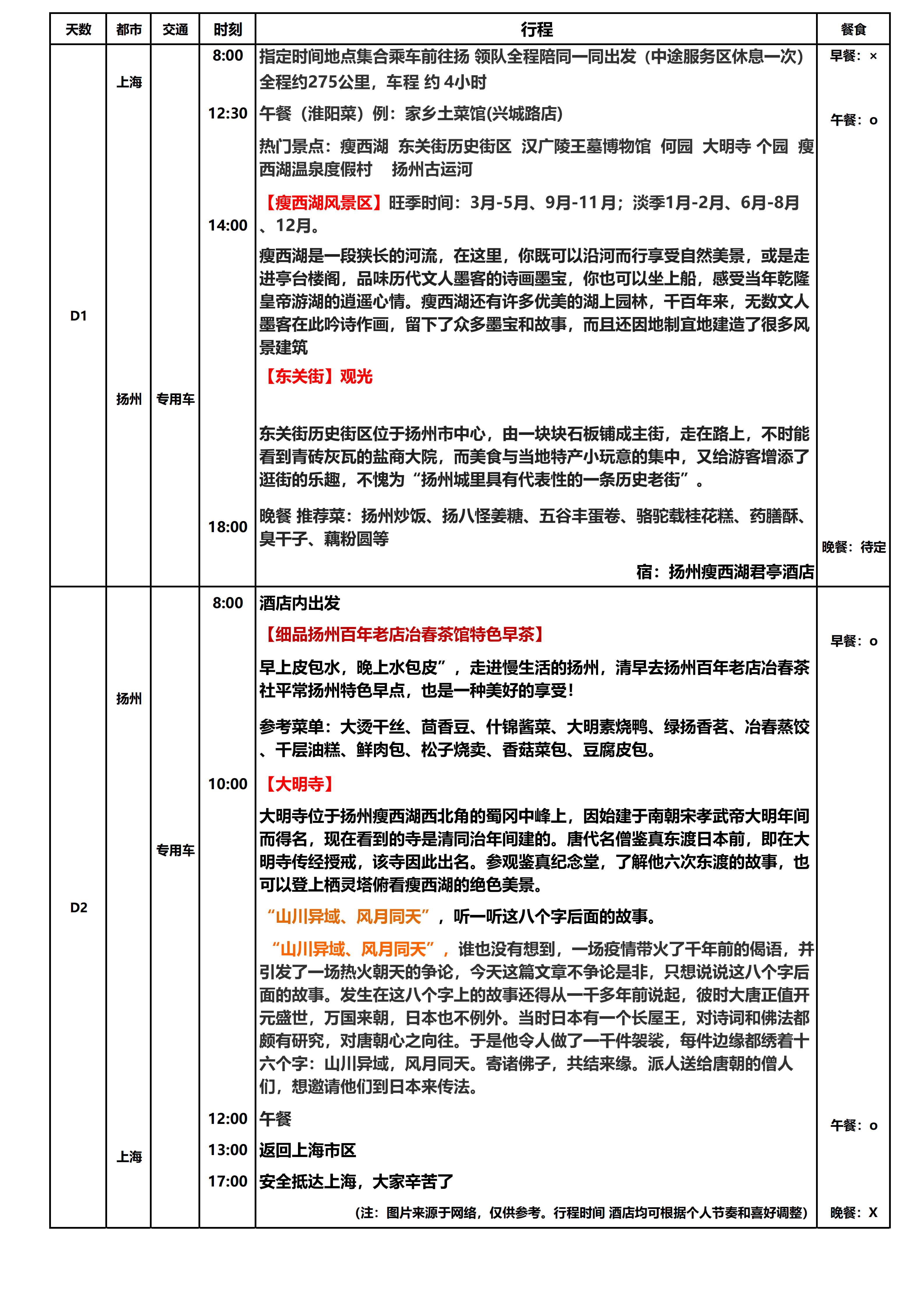扬州瘦西湖2日游_01.png