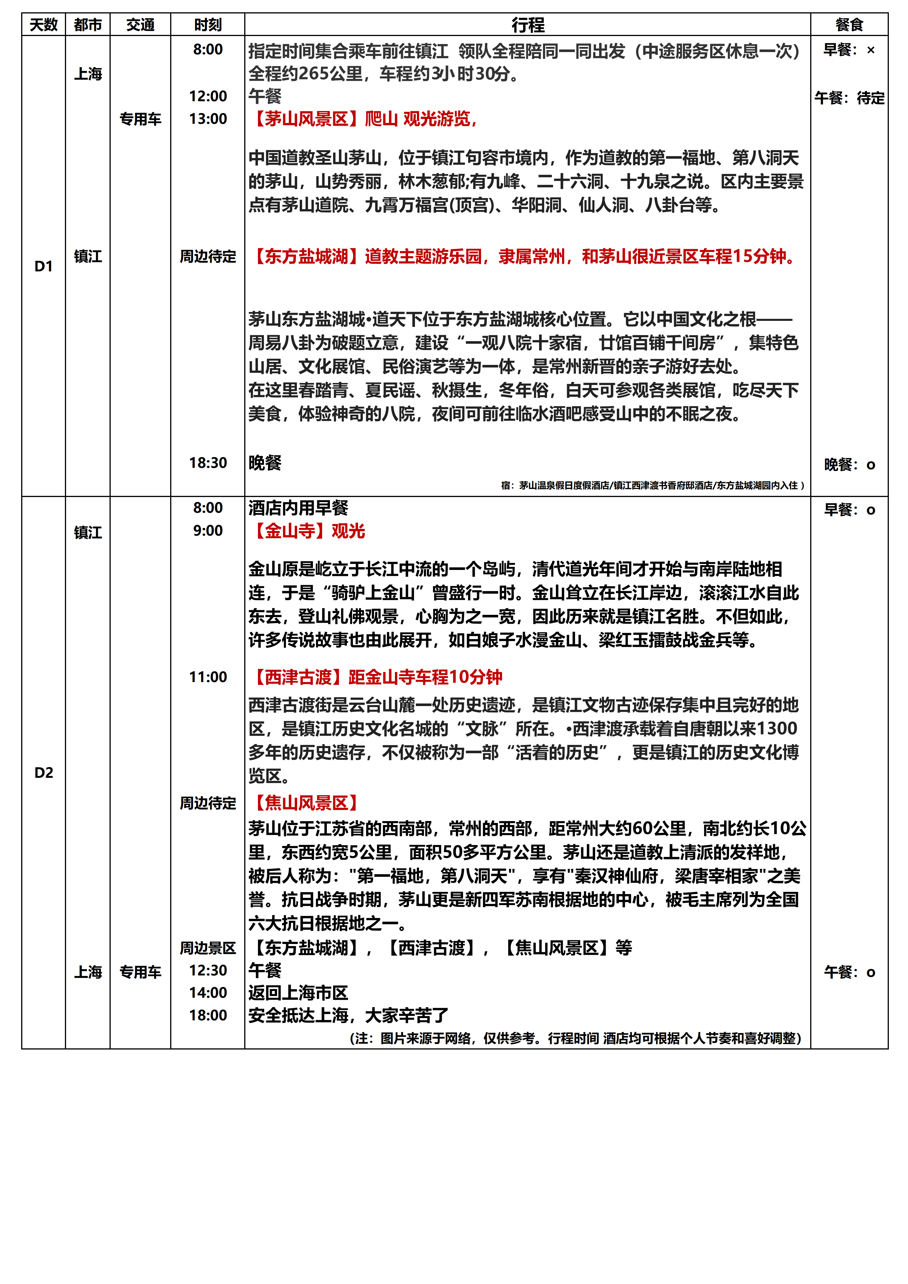 镇江2日游_01.png