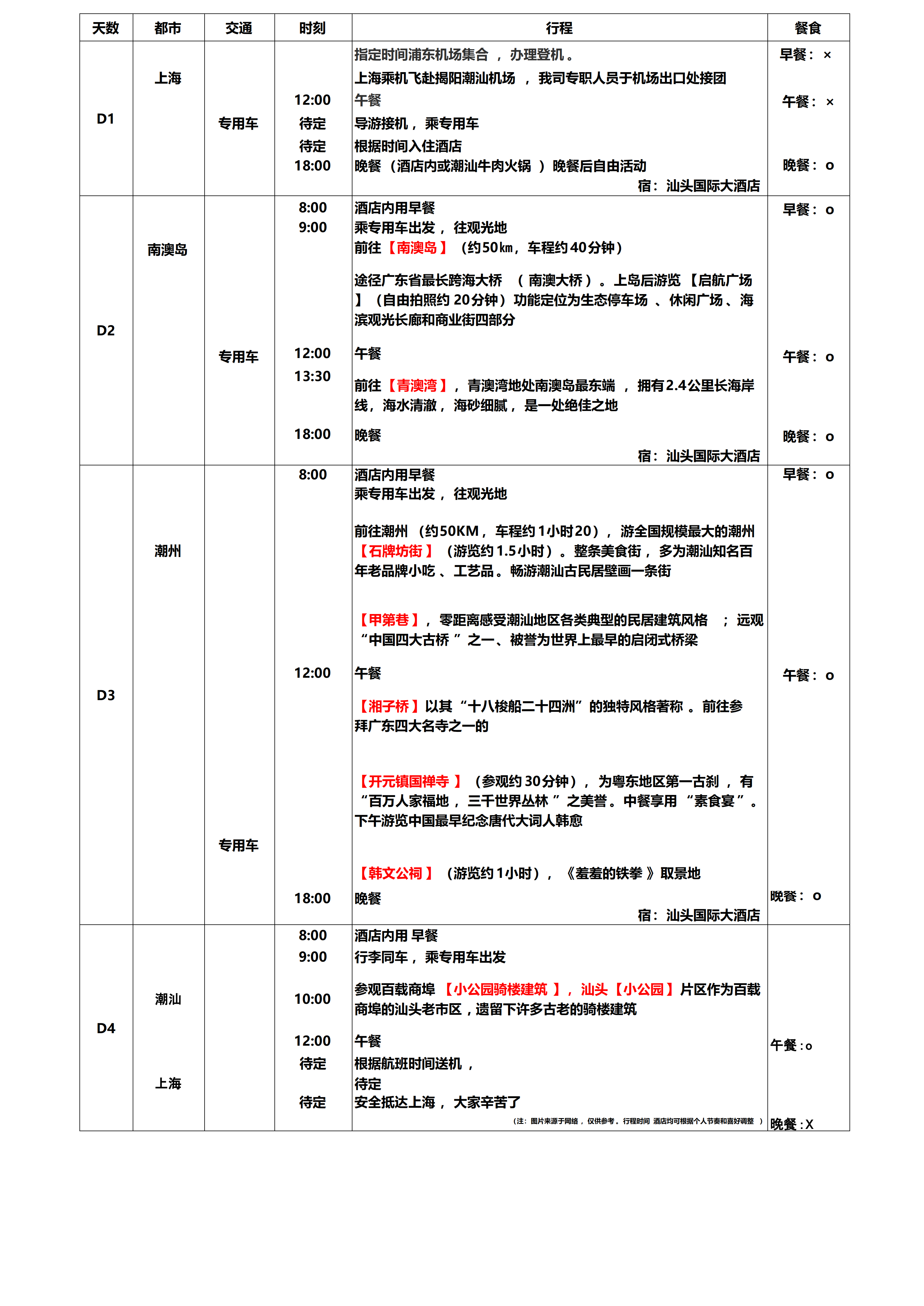 潮汕4日美食之旅（50人）_01.png