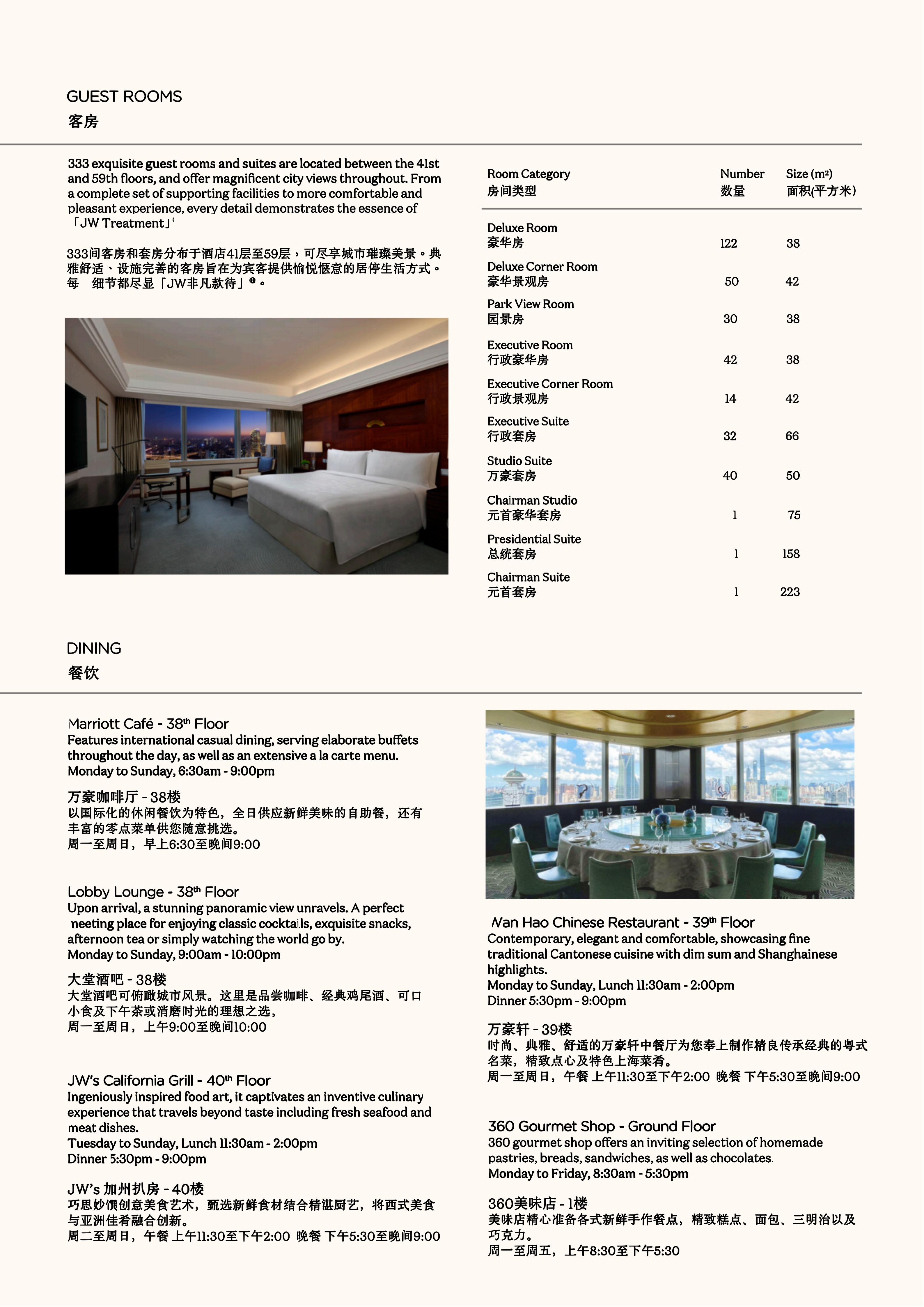 上海明天广场JW万豪酒店介绍_02.jpg