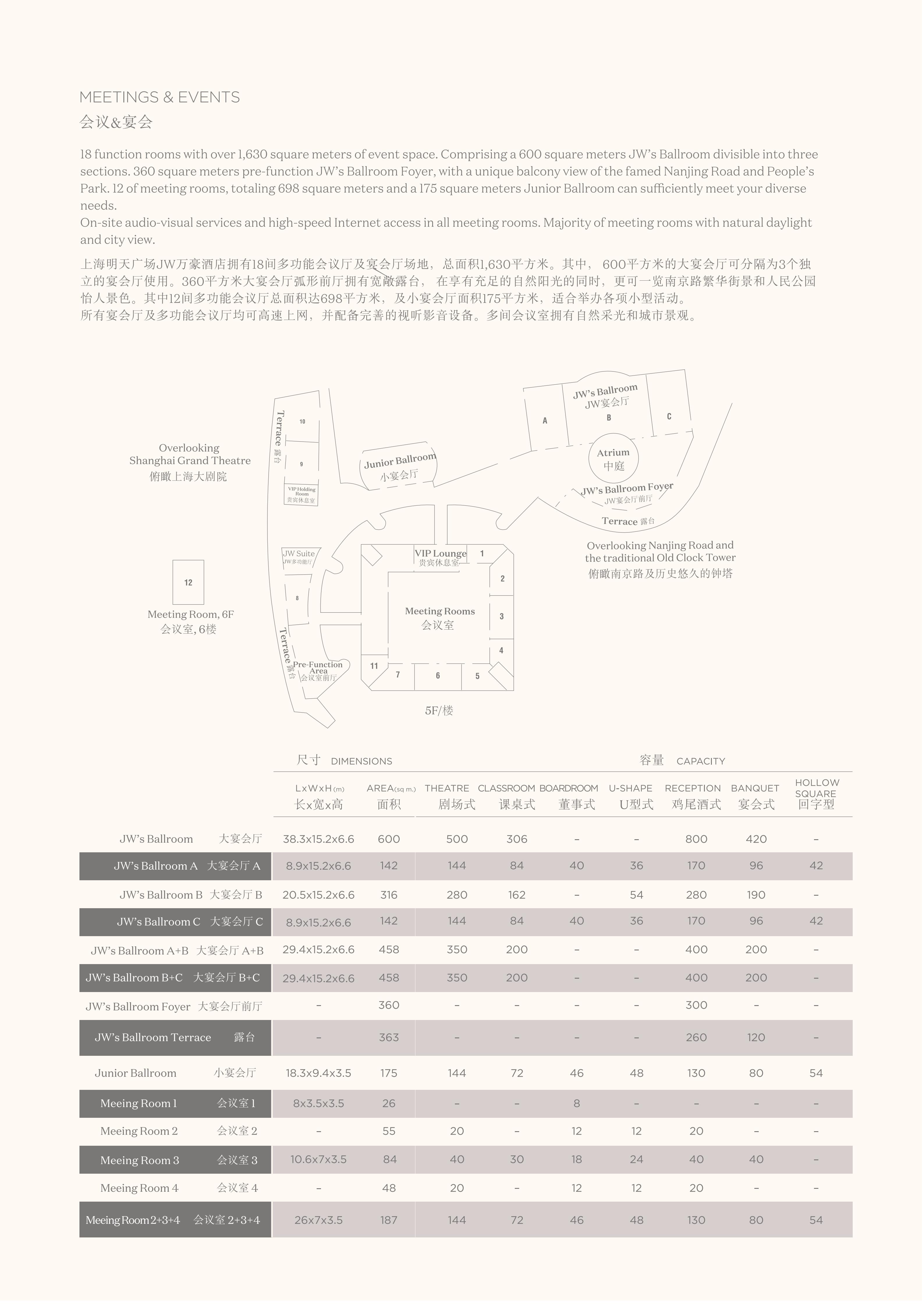 上海明天广场JW万豪酒店介绍_03.jpg