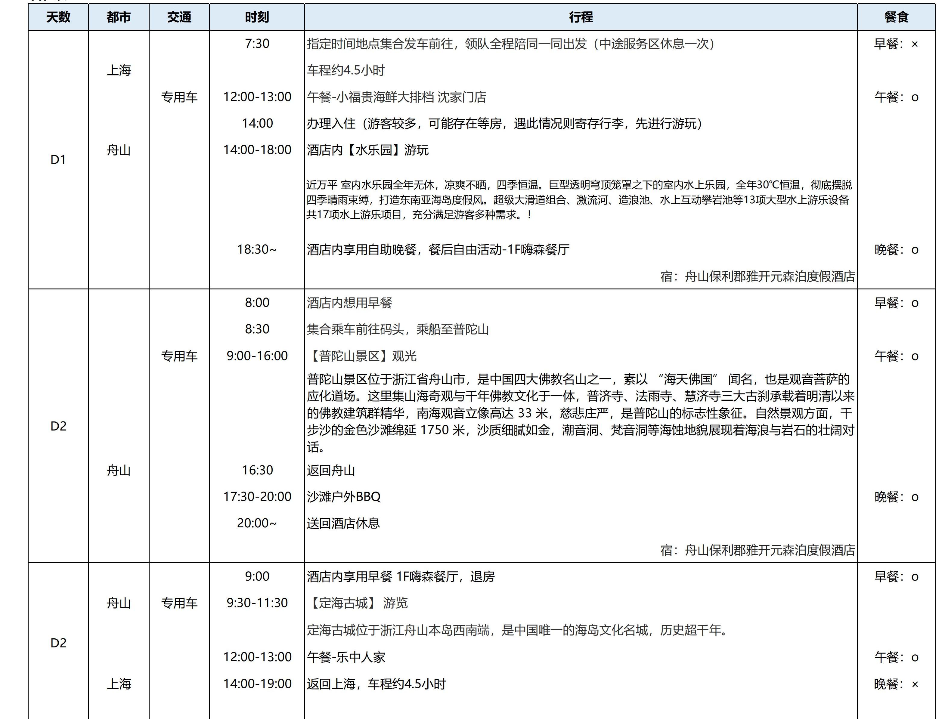 舟山开元森泊3日_01.jpg