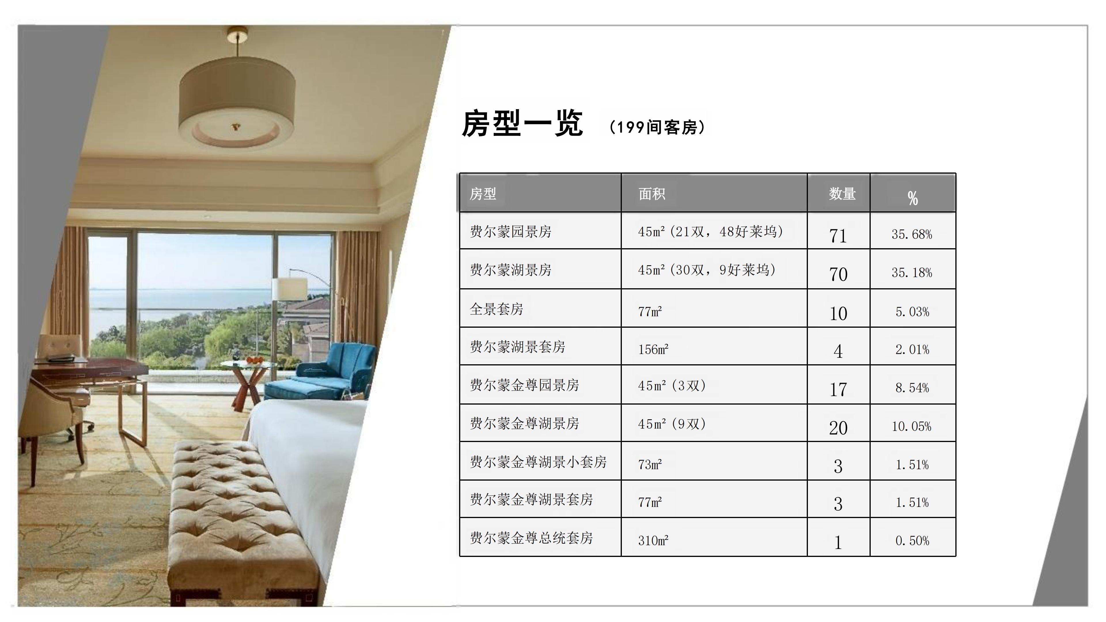 更新-阳澄湖费尔蒙酒店介绍-CH_08.jpg