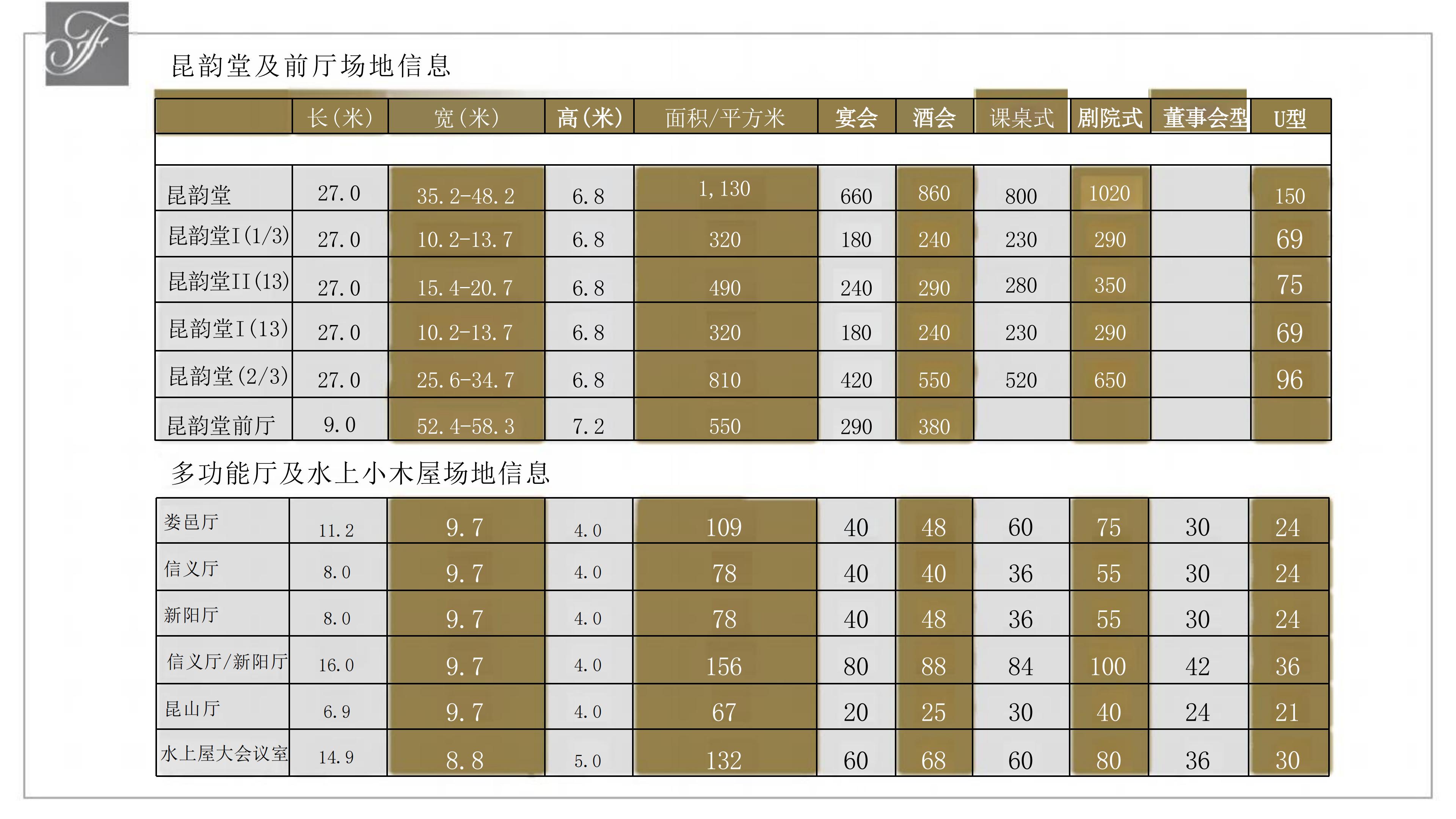 更新-阳澄湖费尔蒙酒店介绍-CH_16.jpg