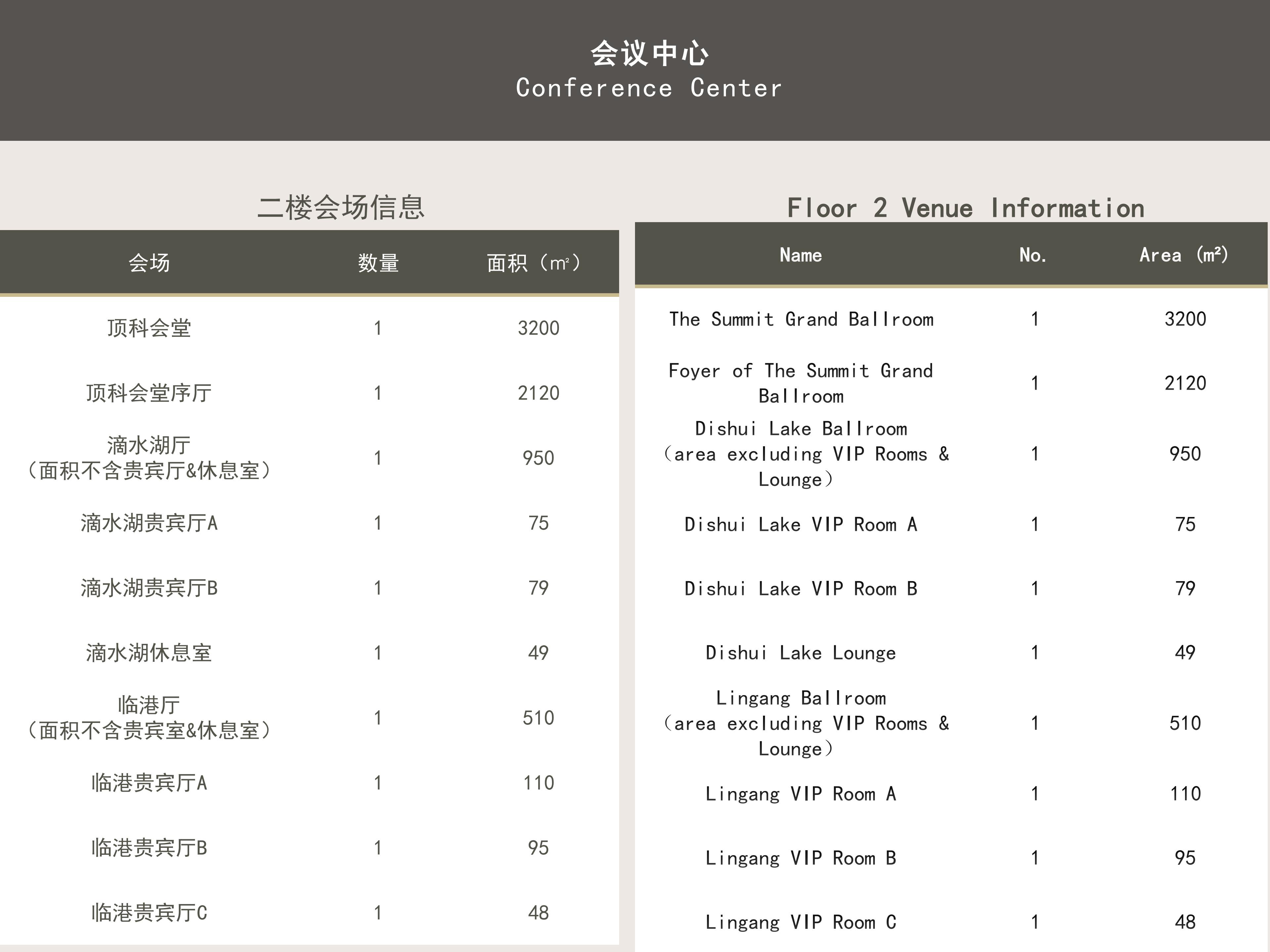 上海临港锦江国际酒店简介RadissonCollectionLingangShanghai_11.jpg