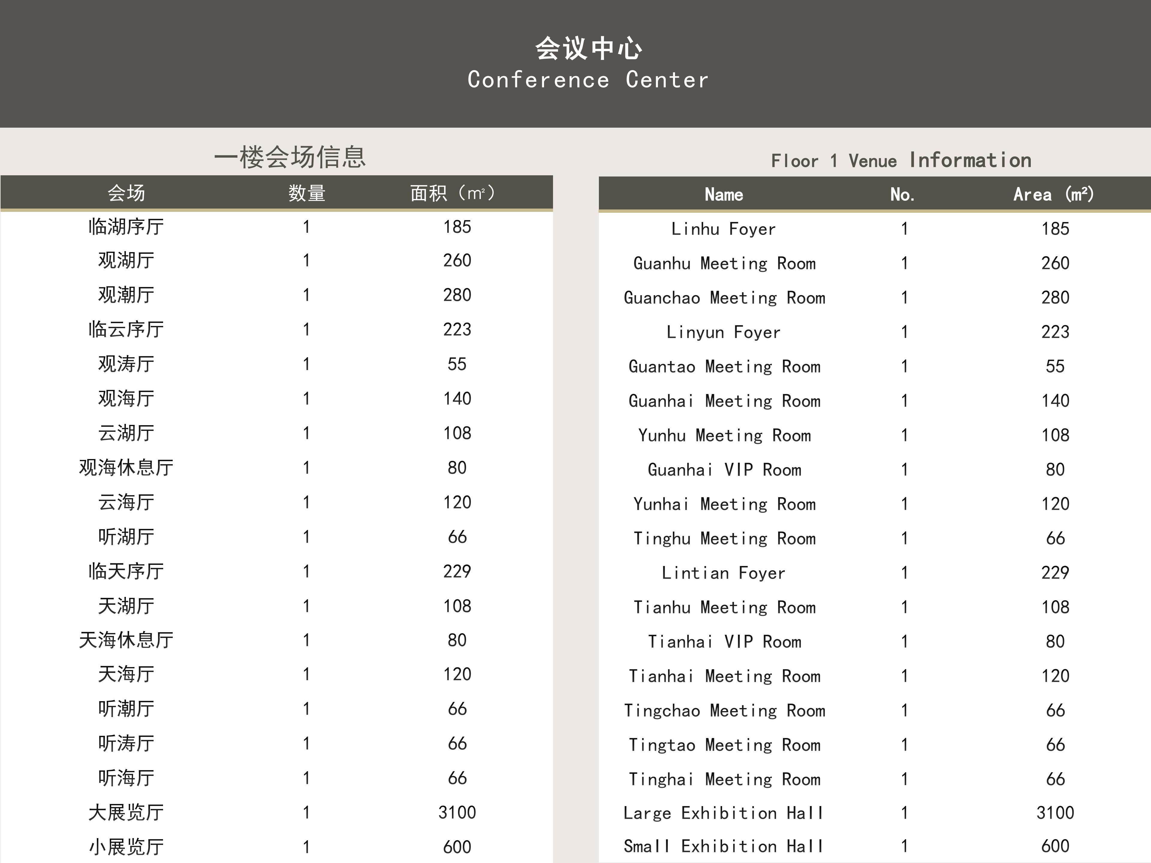 上海临港锦江国际酒店简介RadissonCollectionLingangShanghai_13.jpg