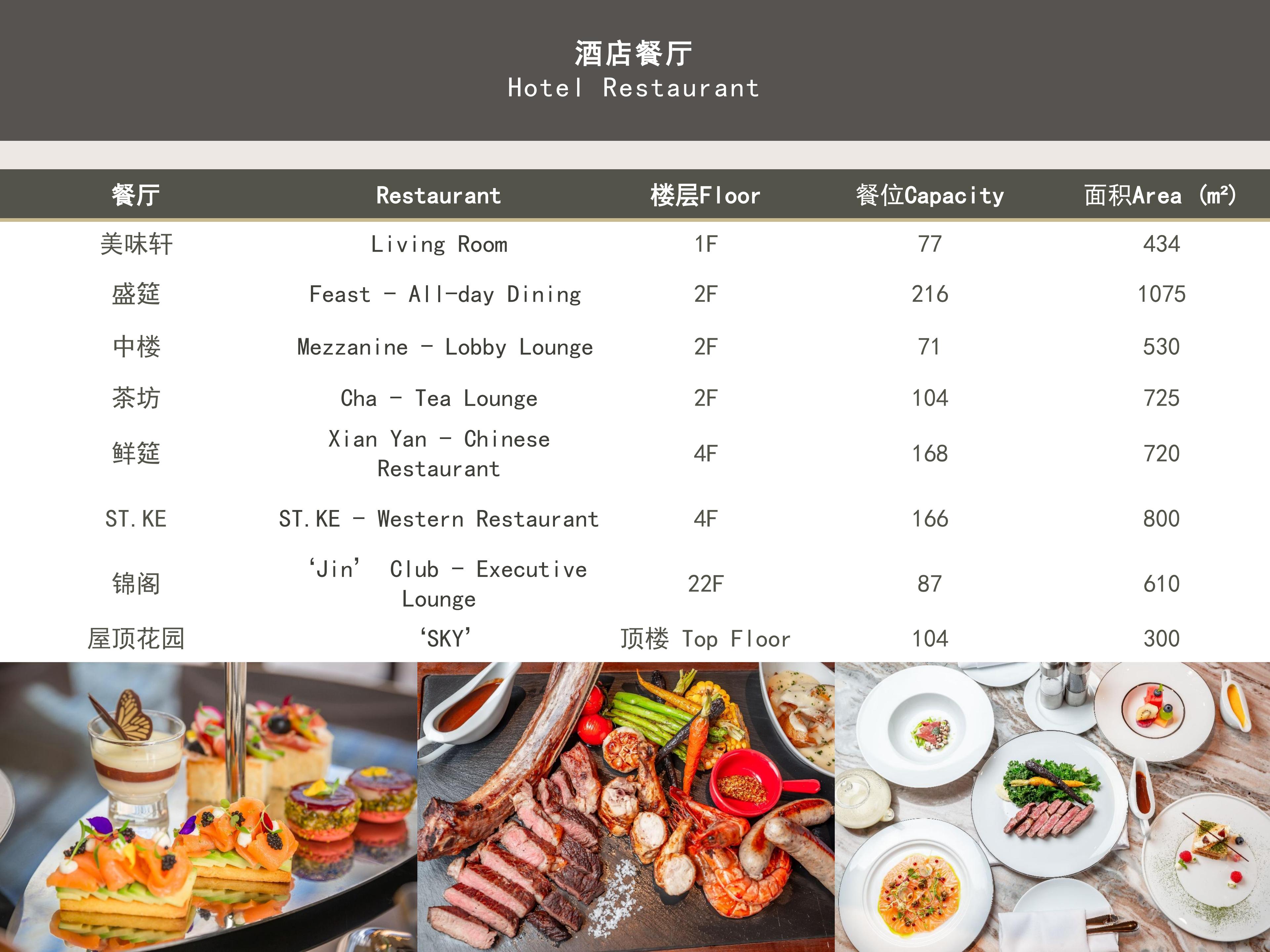 上海临港锦江国际酒店简介RadissonCollectionLingangShanghai_22.jpg