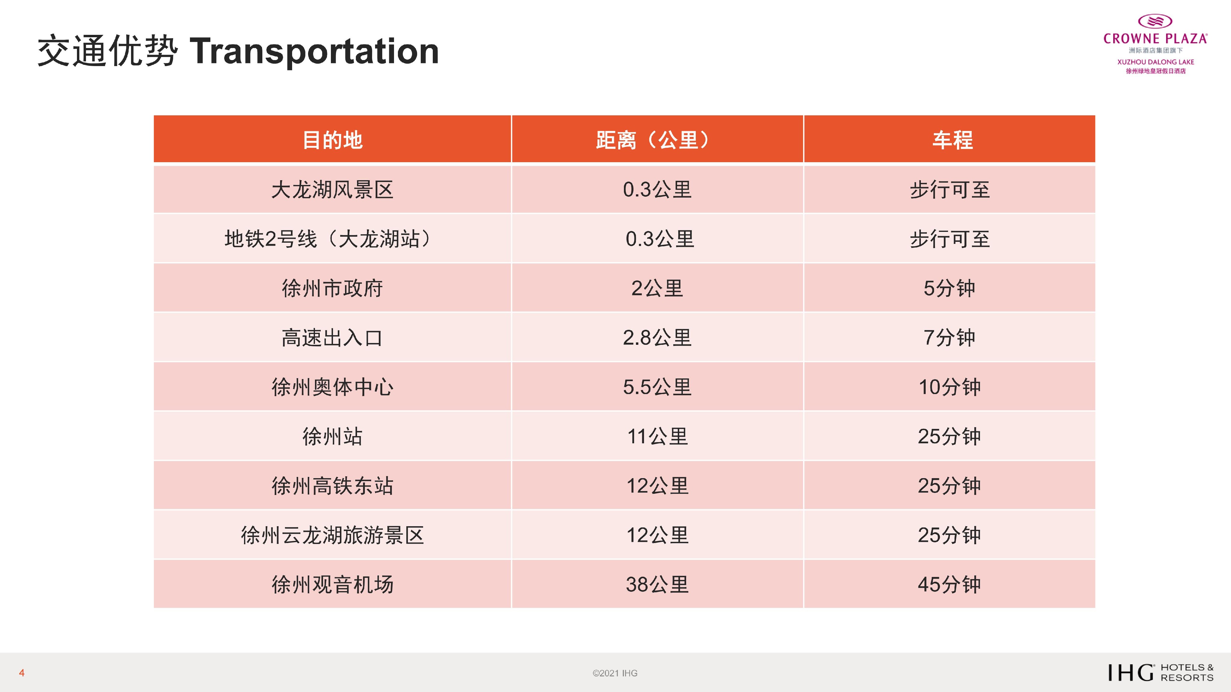 徐州绿地皇冠假日酒店简介_04.jpg