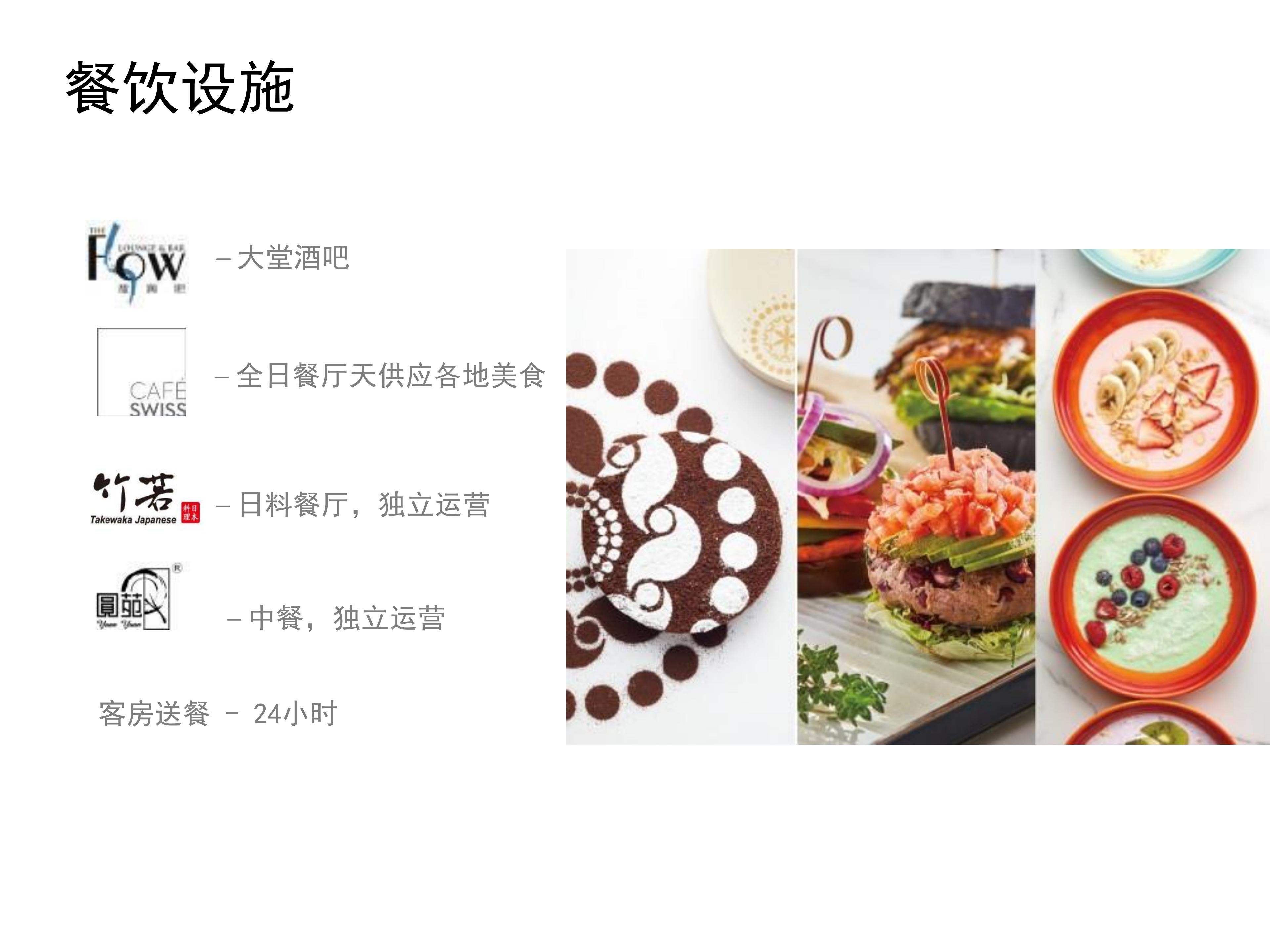 上海宏安瑞士酒店 PPT - CN_20.jpg