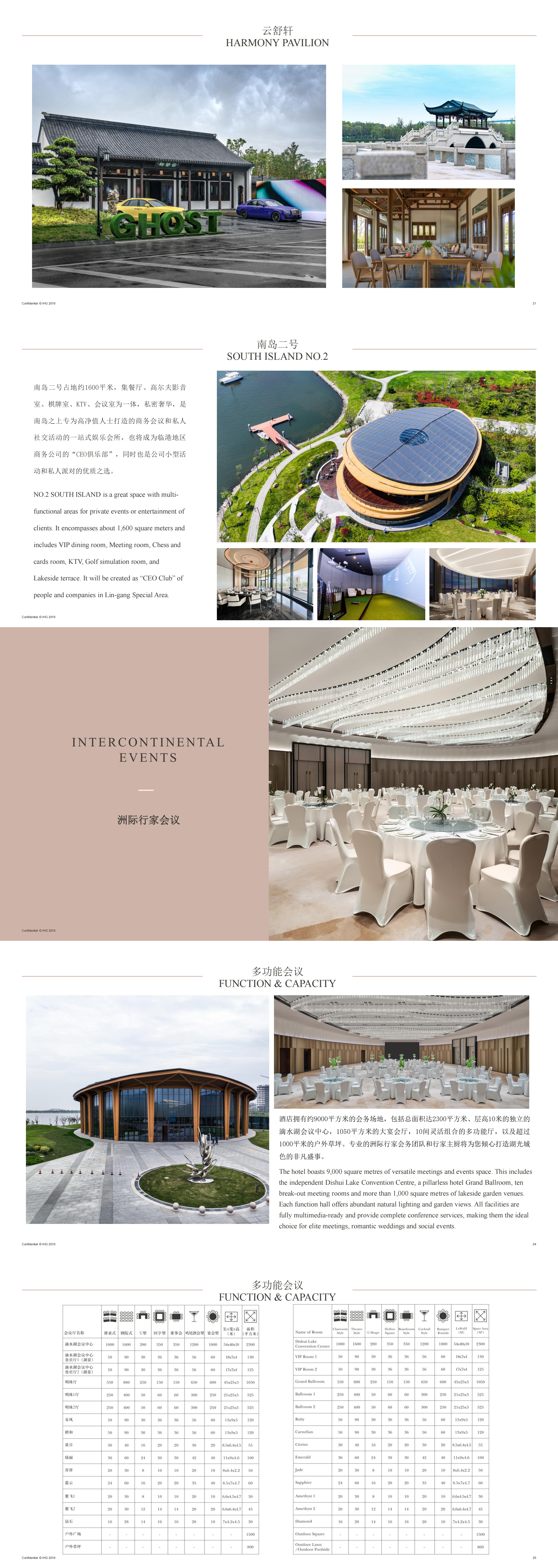 上海滴水湖洲际酒店240605_00(4).jpg