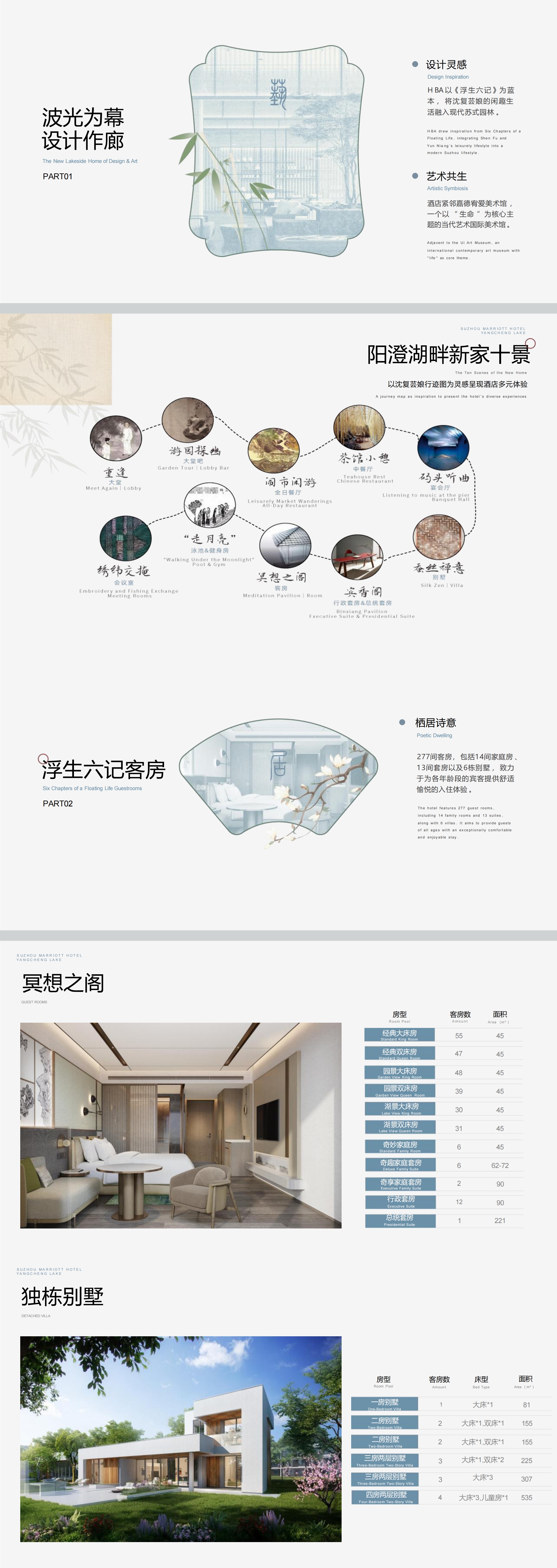 苏州阳澄湖泰康万豪酒店官方介绍_00(1).jpg