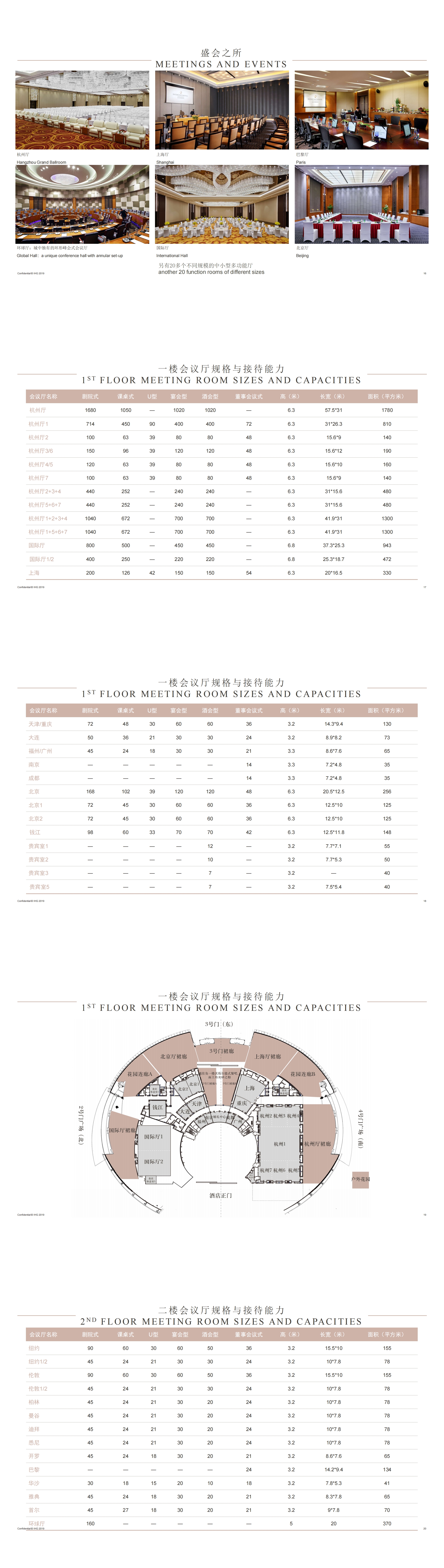 杭州洲际酒店PPT介绍_00(3).jpg