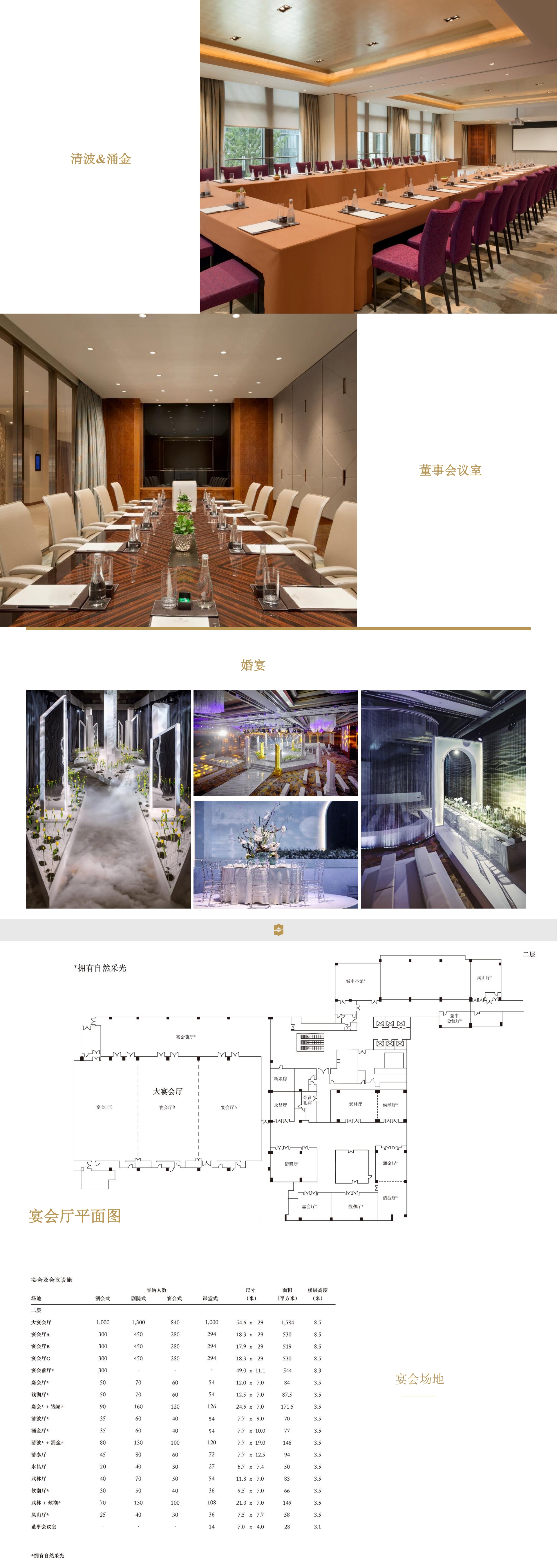 杭州城中香格里拉大酒店PPT介绍_00(5).jpg