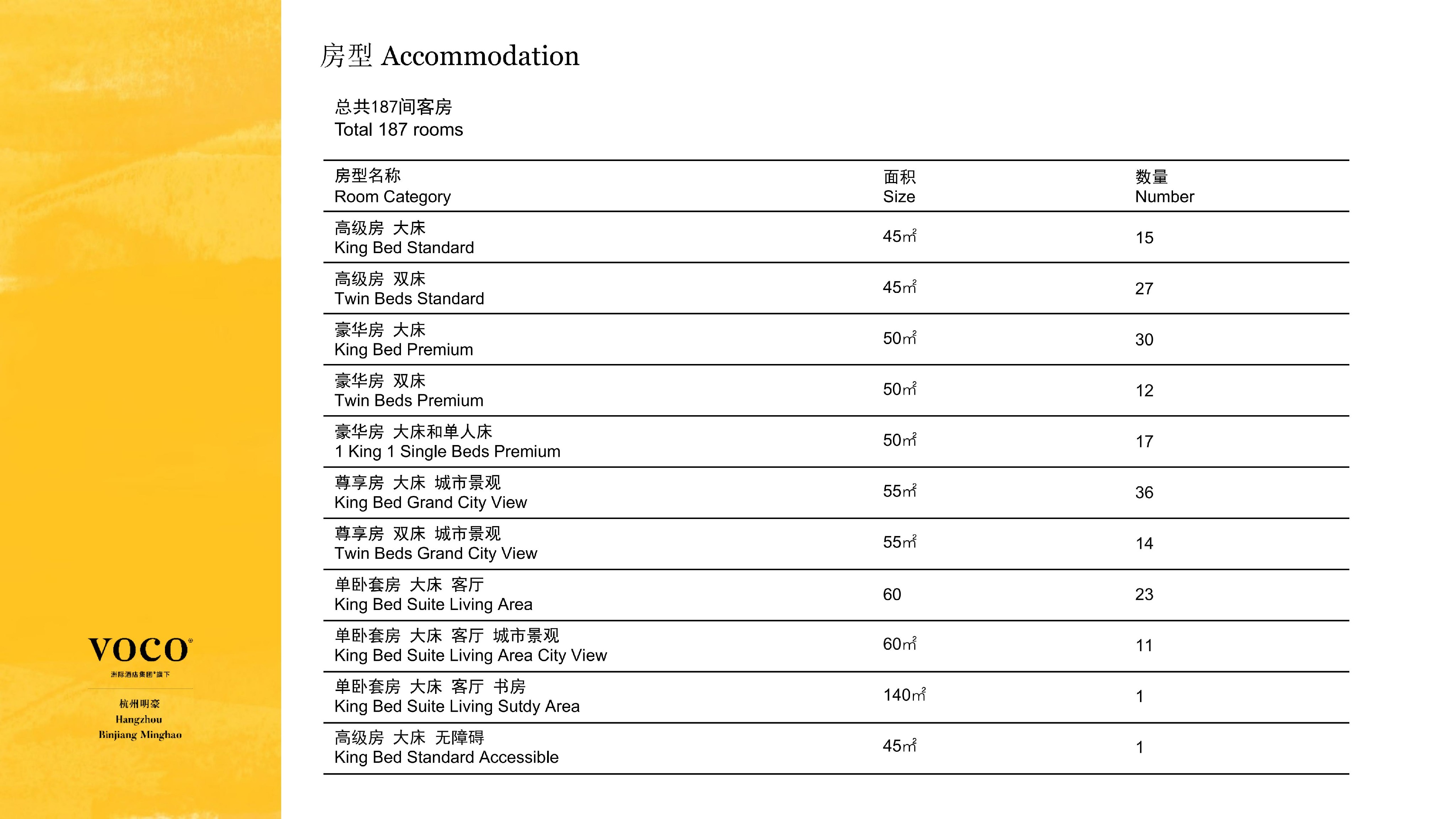 杭州明豪voco酒店PPT介绍_06.jpg