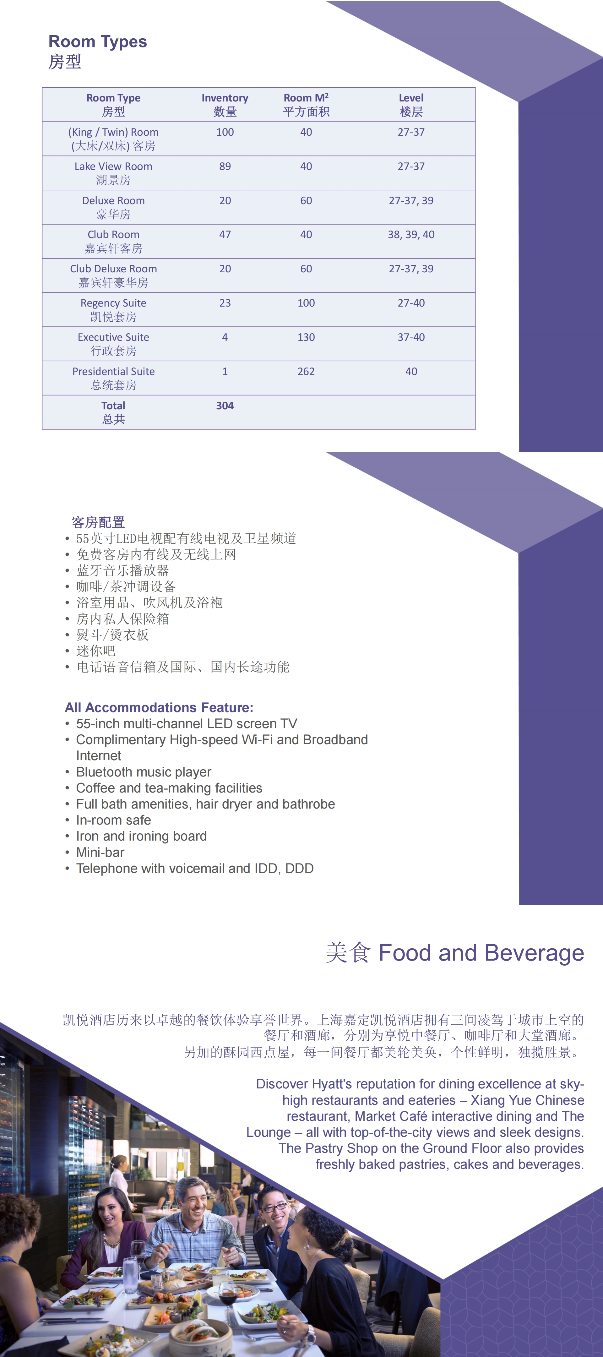 上海嘉定凯悦酒店酒店介绍 Hyatt Regency Shanghai Jiading Hotel Presentation_00(4).jpg